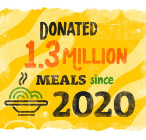 Donated 1.3 million meals since 2020