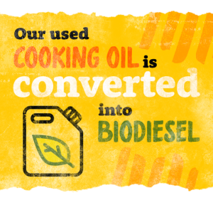 Convert cooking oil to biodiesel