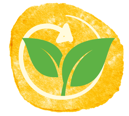 Sustainability List Item Cycle And Plant
